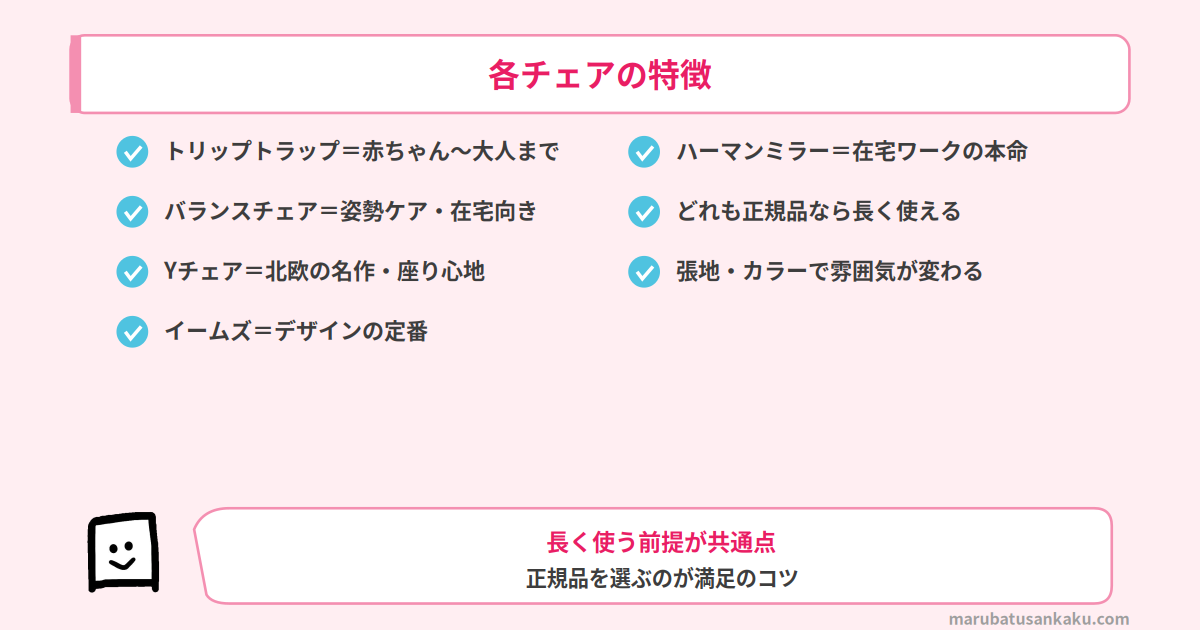 各チェアの特徴