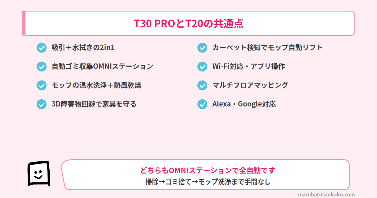 T30 PROとT20の共通点