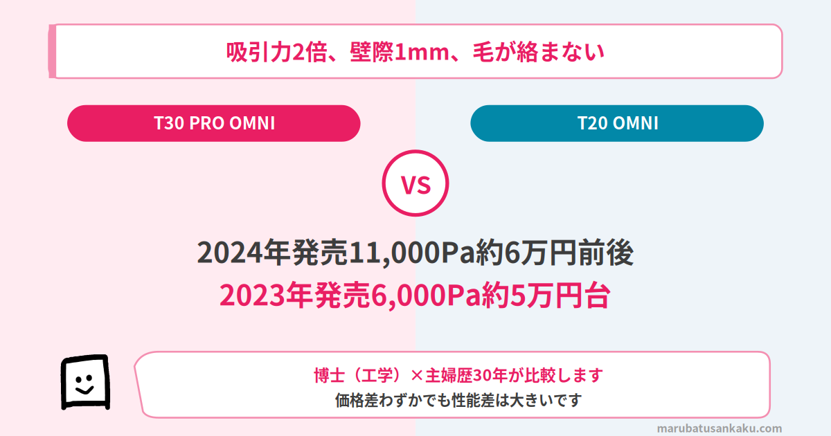 deebot-t30pro-t20-omni-eyecatch
