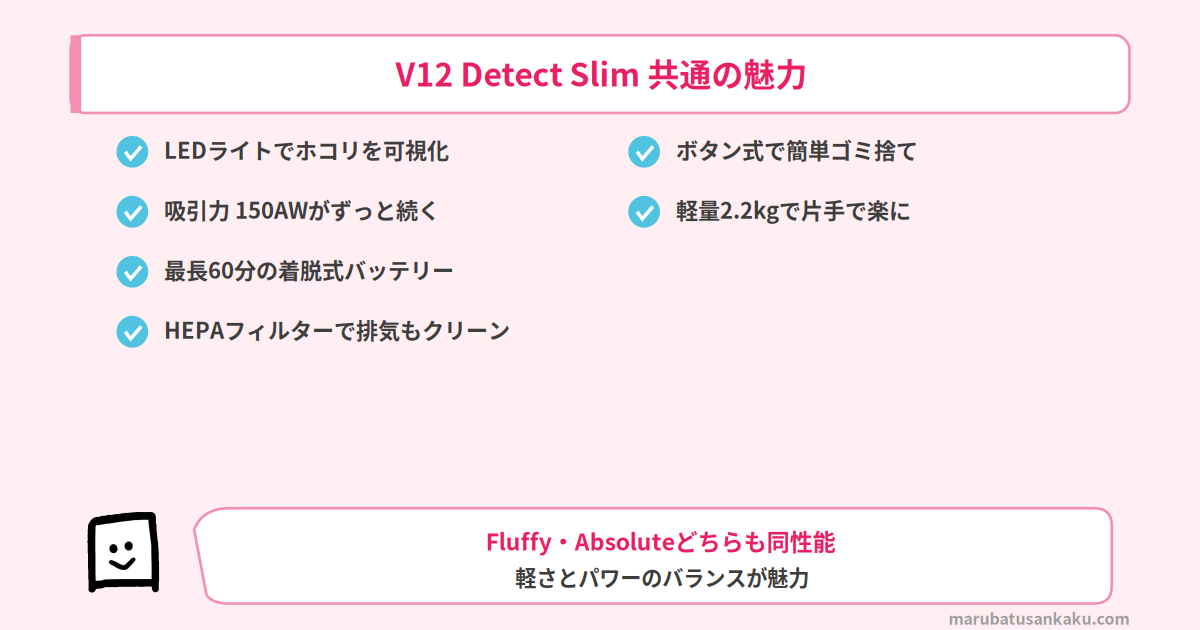 V12 Detect Slim 共通の魅力