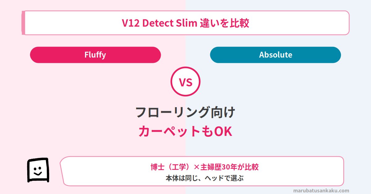 dyson-v12-fluffy-absolute-eyecatch