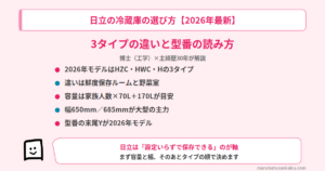 hitachi-reizouko-erabikata-eyecatch