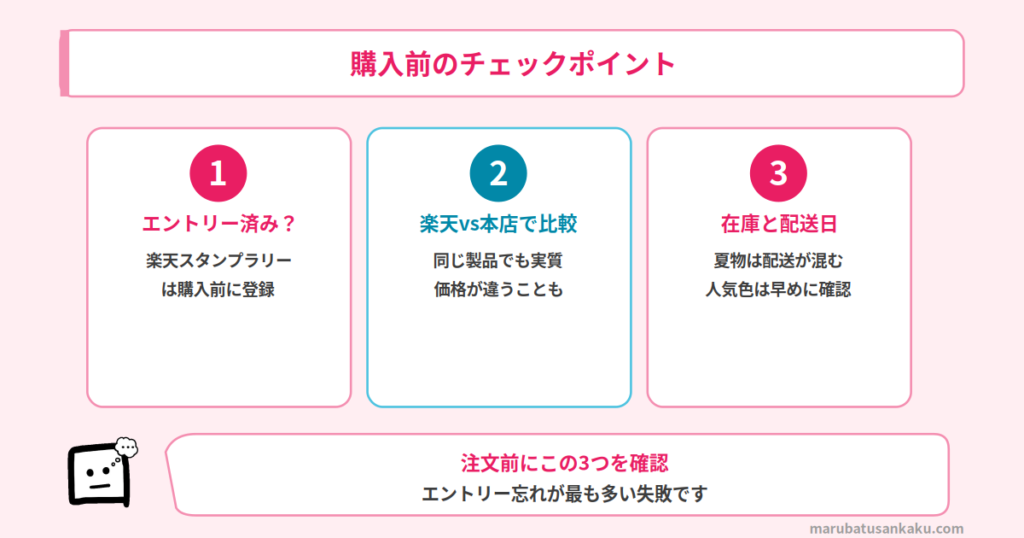 購入前のチェックポイント