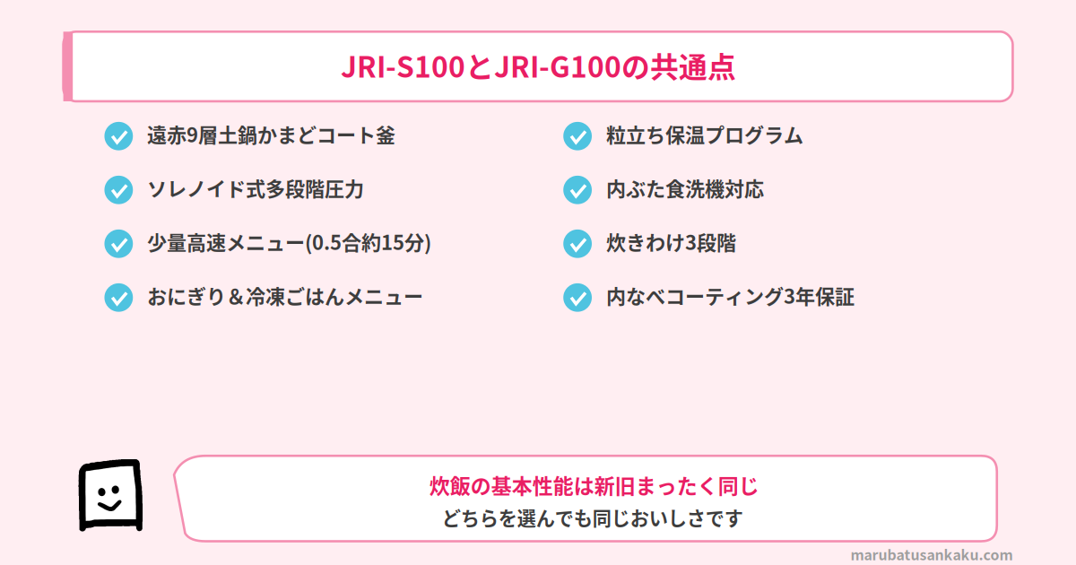 JRI-S100とJRI-G100の共通点