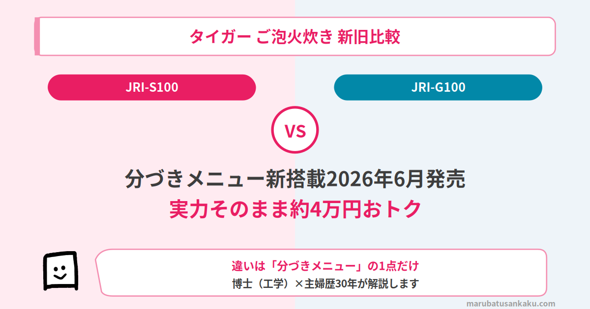 jri-s100-jri-g100-eyecatch
