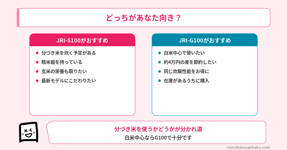おすすめマッチ図