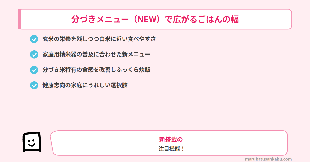 分づきメニュー(NEW)で広がるごはんの幅