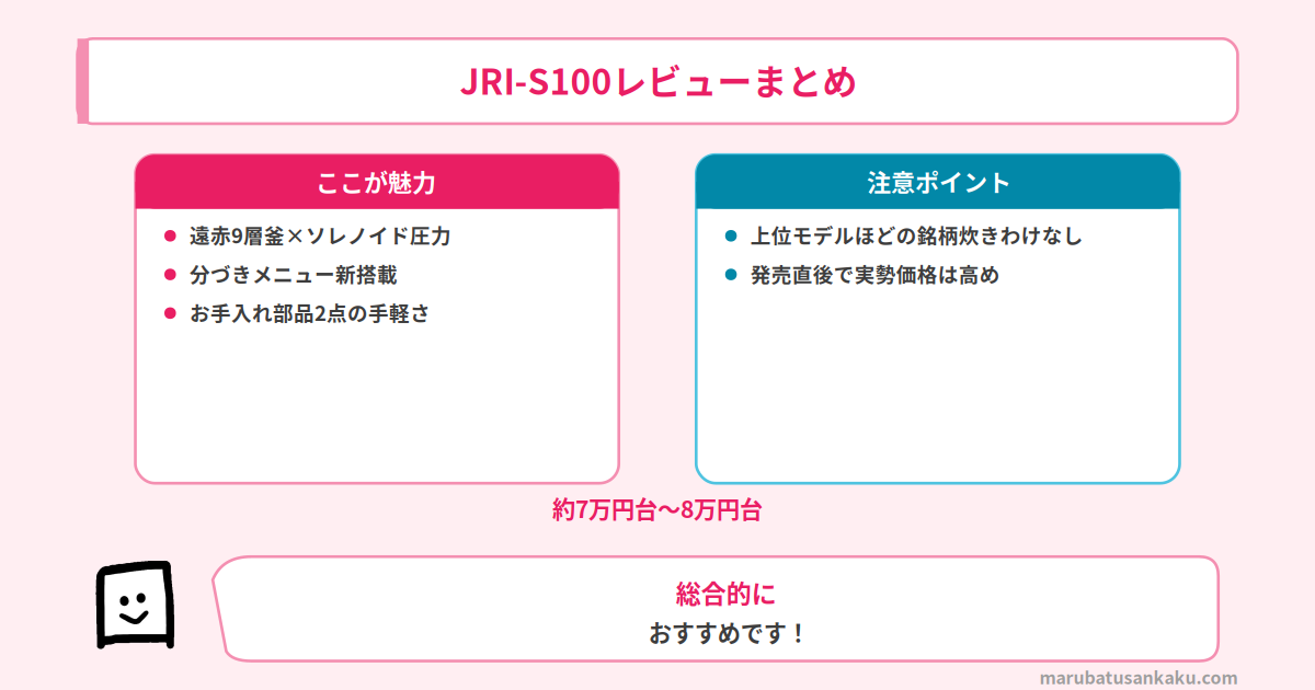 JRI-S100レビューまとめ