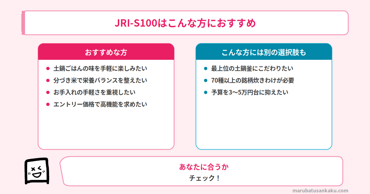 JRI-S100はこんな方におすすめ