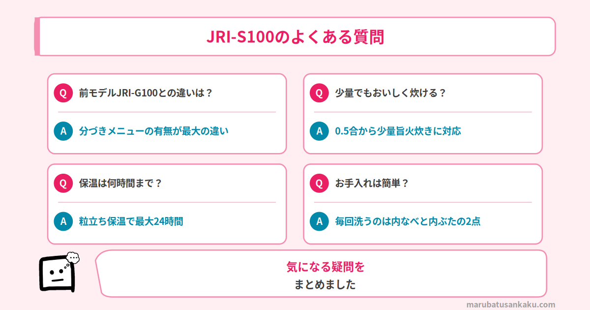 JRI-S100のよくある質問