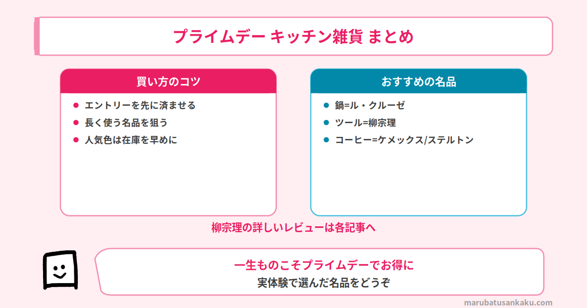 プライムデー キッチン雑貨まとめ