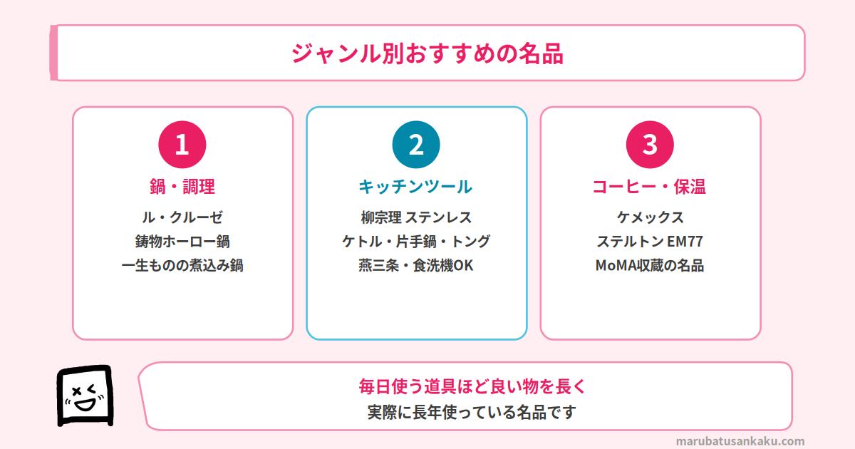 ジャンル別おすすめの名品