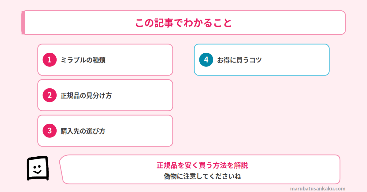 ミラブルのラインナップ
