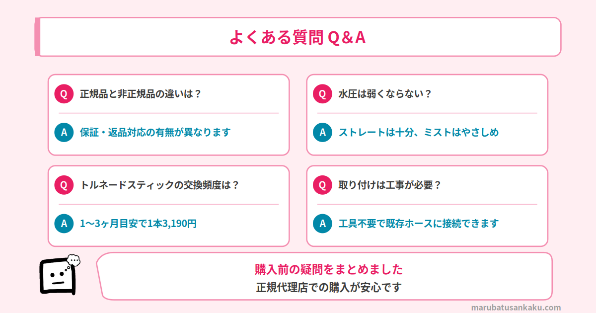 ミラブルzero Q&A