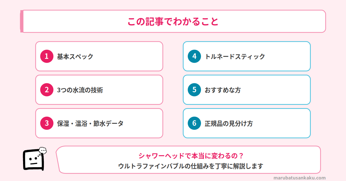 ミラブルzeroレビューのロードマップ