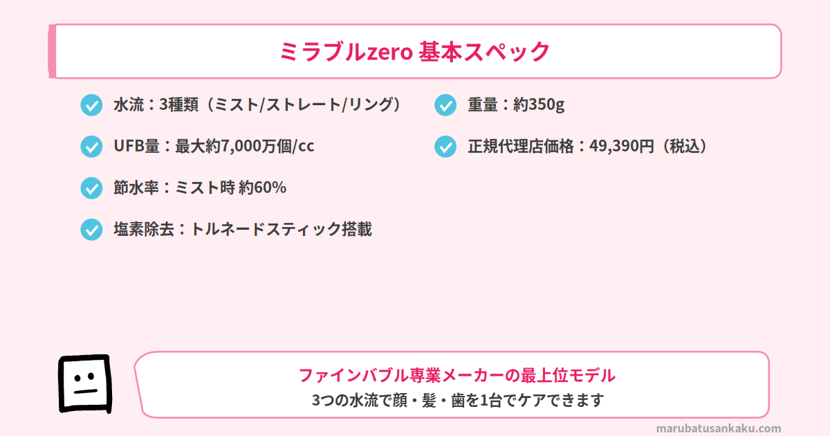 ミラブルzero基本スペック