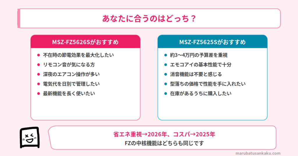 おすすめな方