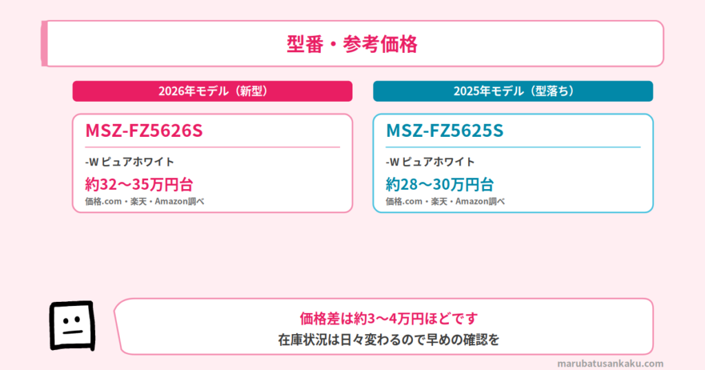 型番・価格