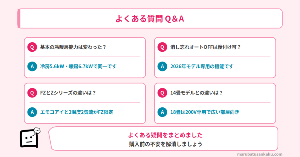 Q&A