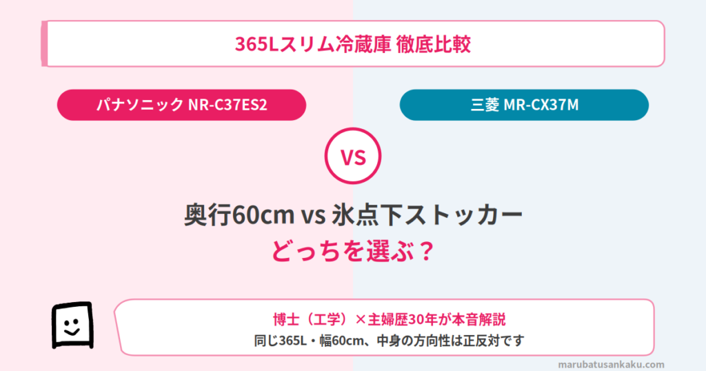 nr-c37es2-mr-cx37m-eyecatch
