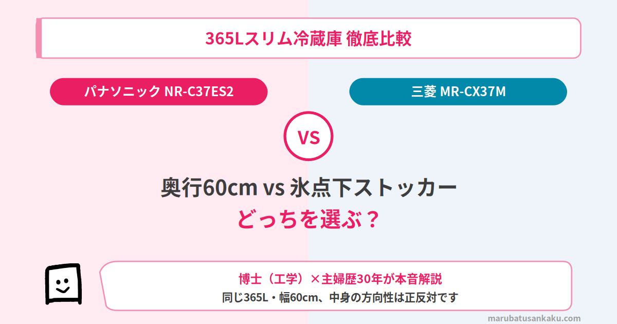 nr-c37es2-mr-cx37m-eyecatch