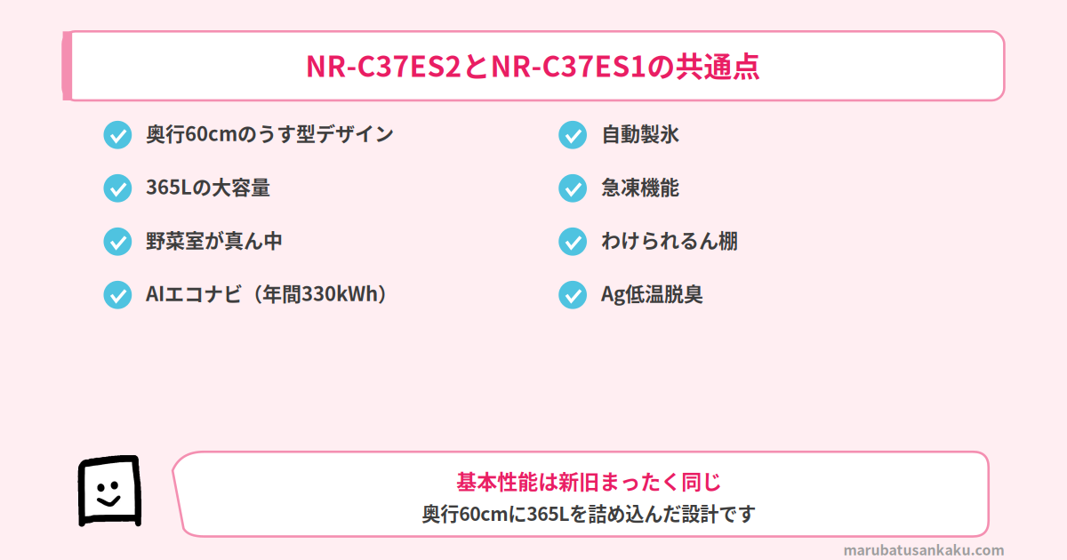 NR-C37ES2とNR-C37ES1の共通点