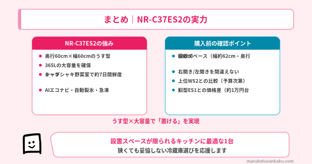 結論まとめ
