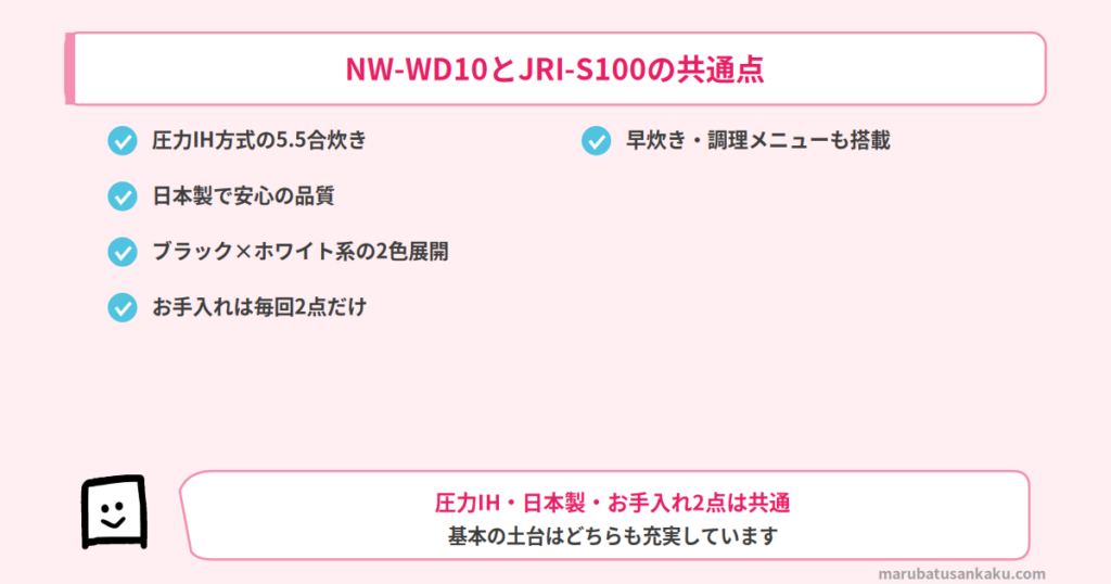 NW-WD10とJRI-S100の共通点