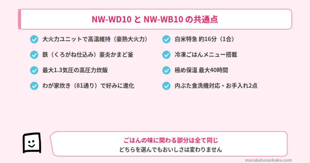 NW-WD10とNW-WB10の共通点