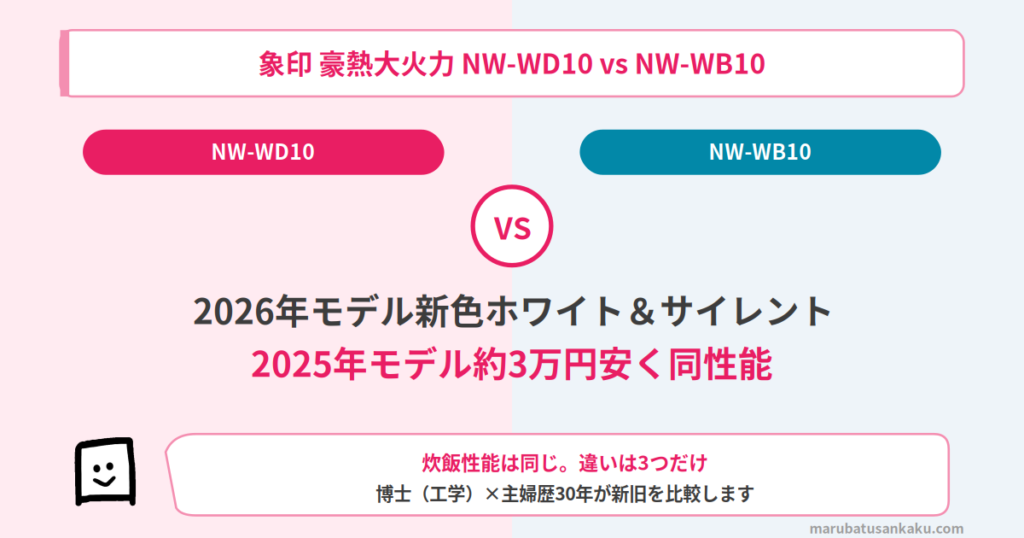 nw-wd10-nw-wb10-eyecatch