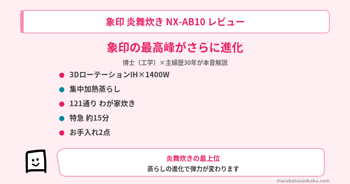 nx-ab10-review-eyecatch