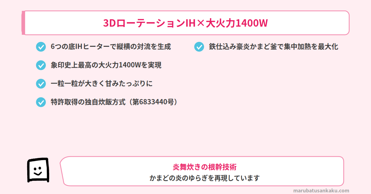 3DローテーションIH×大火力1400W