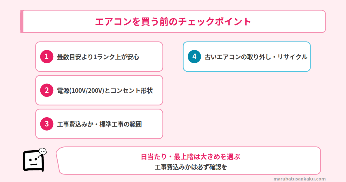 エアコンを買う前のチェックポイント