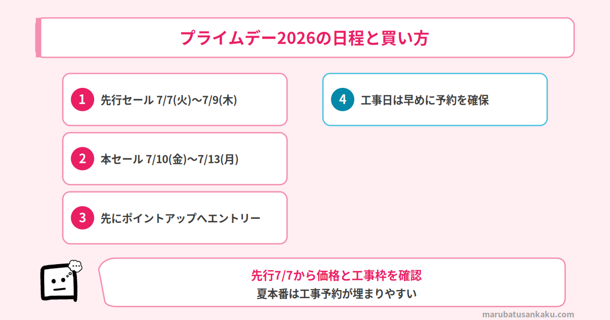 プライムデー2026の日程と買い方