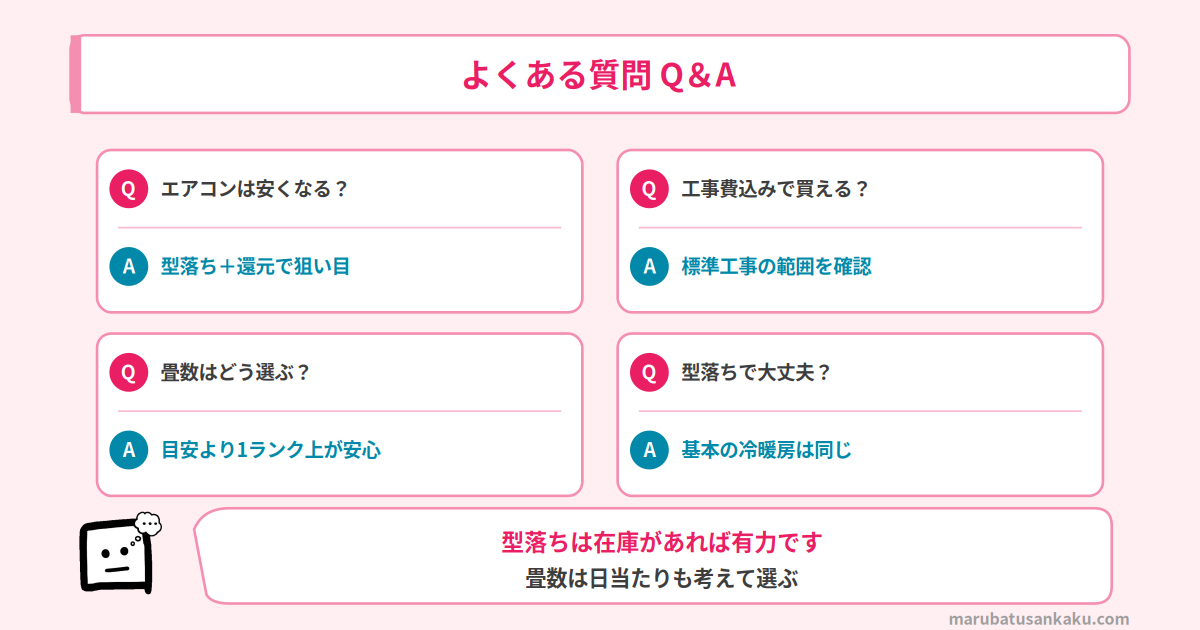 プライムデー エアコンのよくある質問