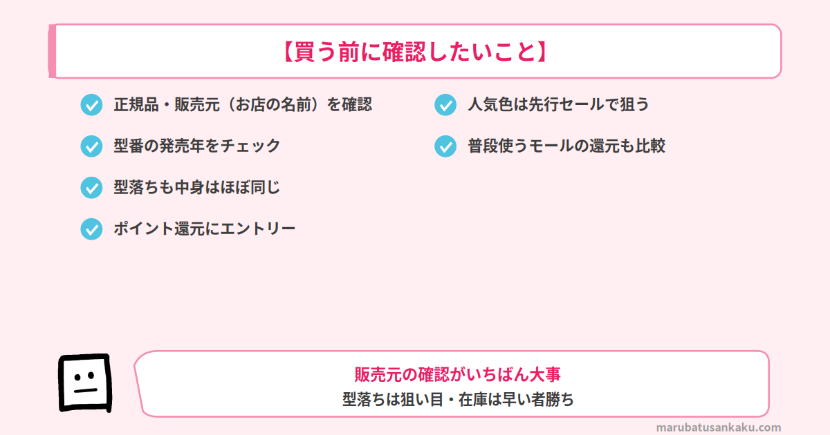 買う前に確認したいこと