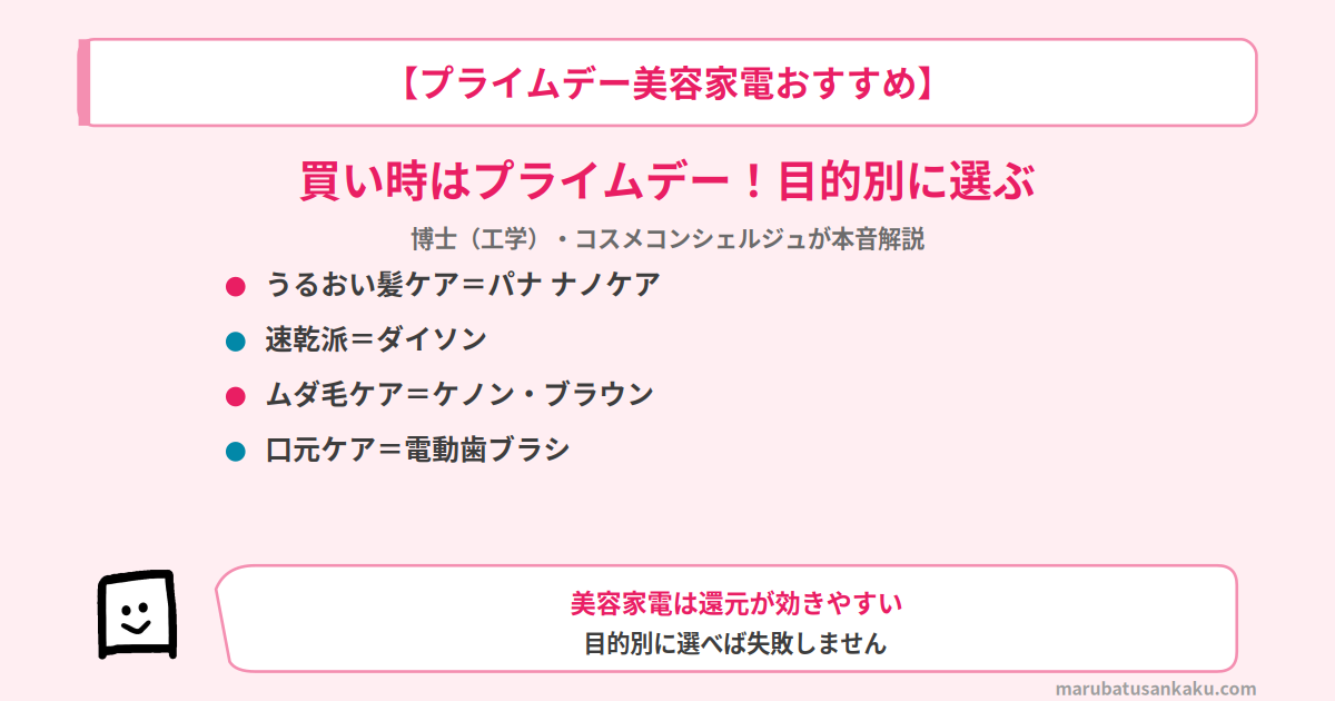 rime-day-biyou-kaden-osusume-eyecatch