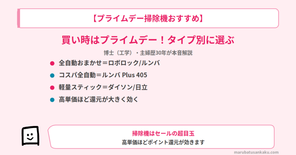 prime-day-cleaner-osusume-eyecatch
