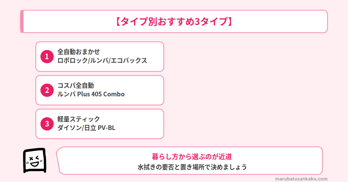 タイプ別おすすめ3タイプ