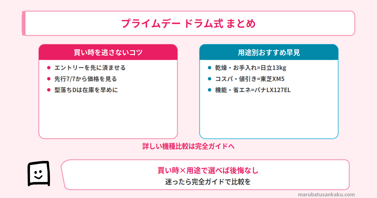 プライムデー ドラム式洗濯機まとめ