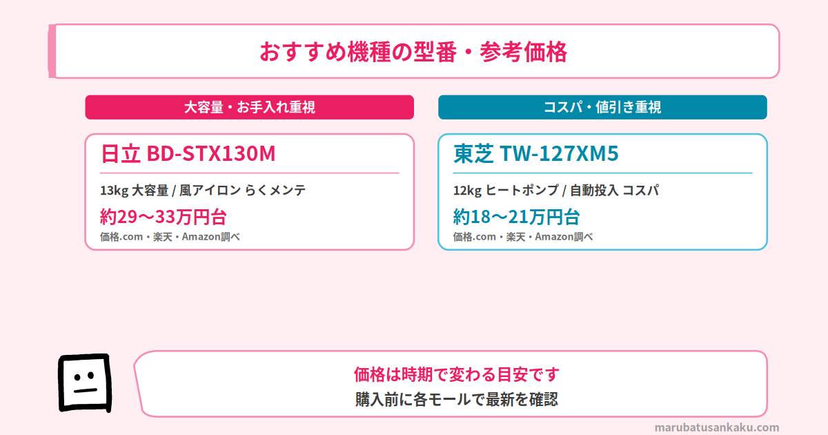 おすすめドラム式の型番・参考価格