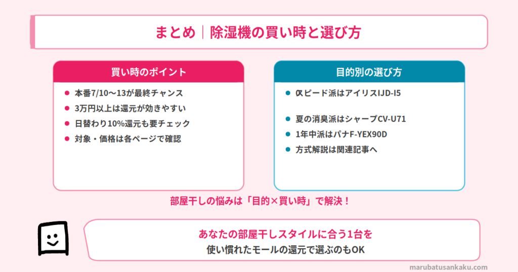 prime-day-joshitsuki-osusume-conc