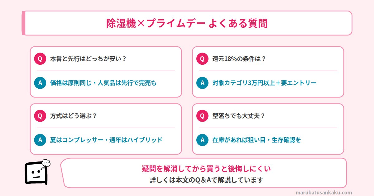 除湿機とプライムデーのQ&A