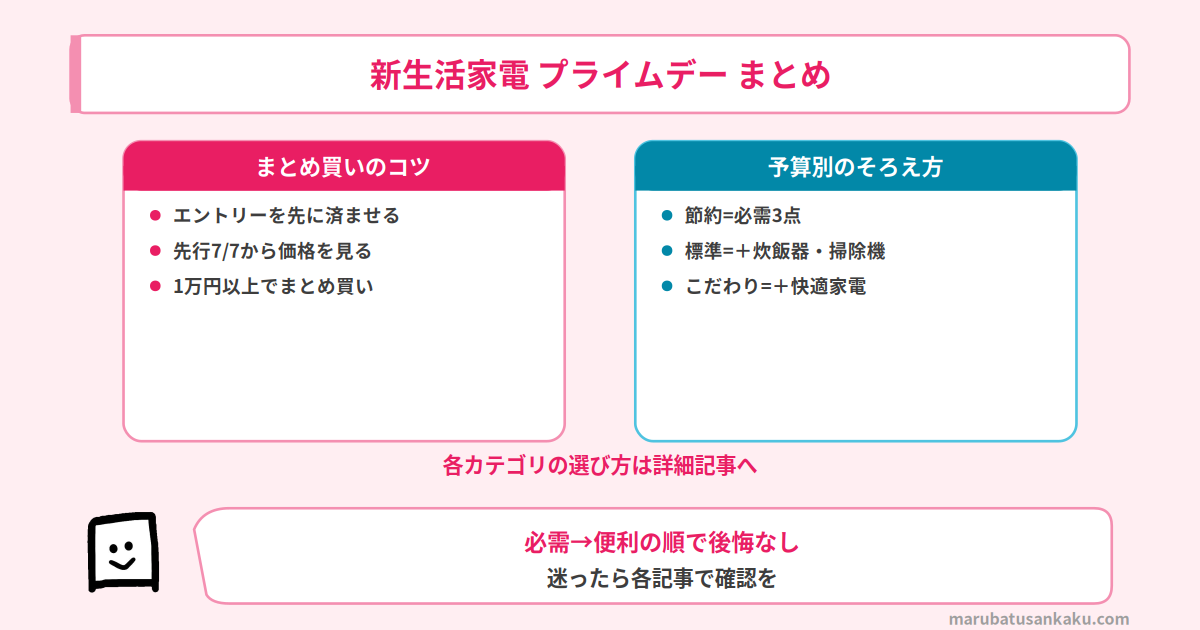 新生活家電 プライムデー まとめ