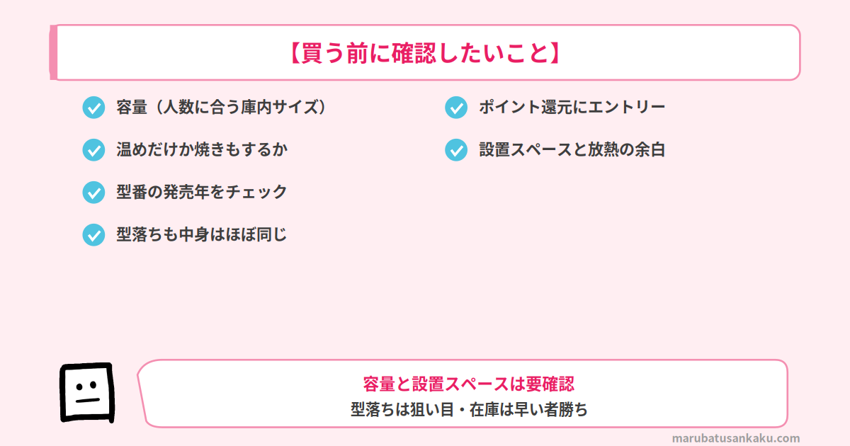 買う前に確認したいこと