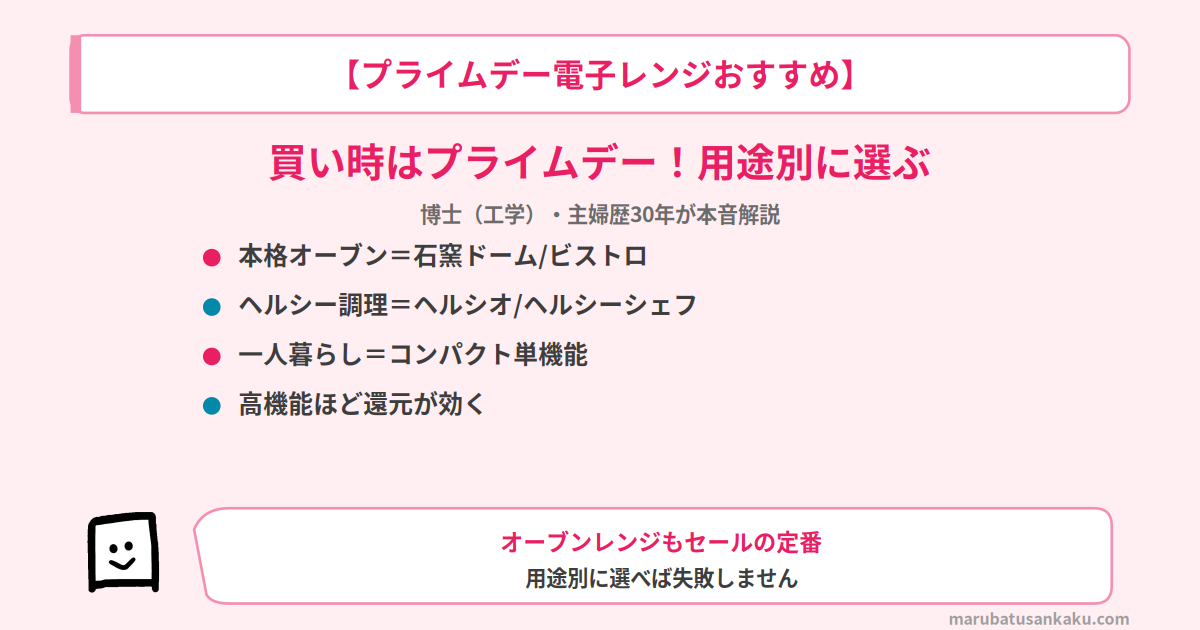 prime-day-range-osusume-eyecatch
