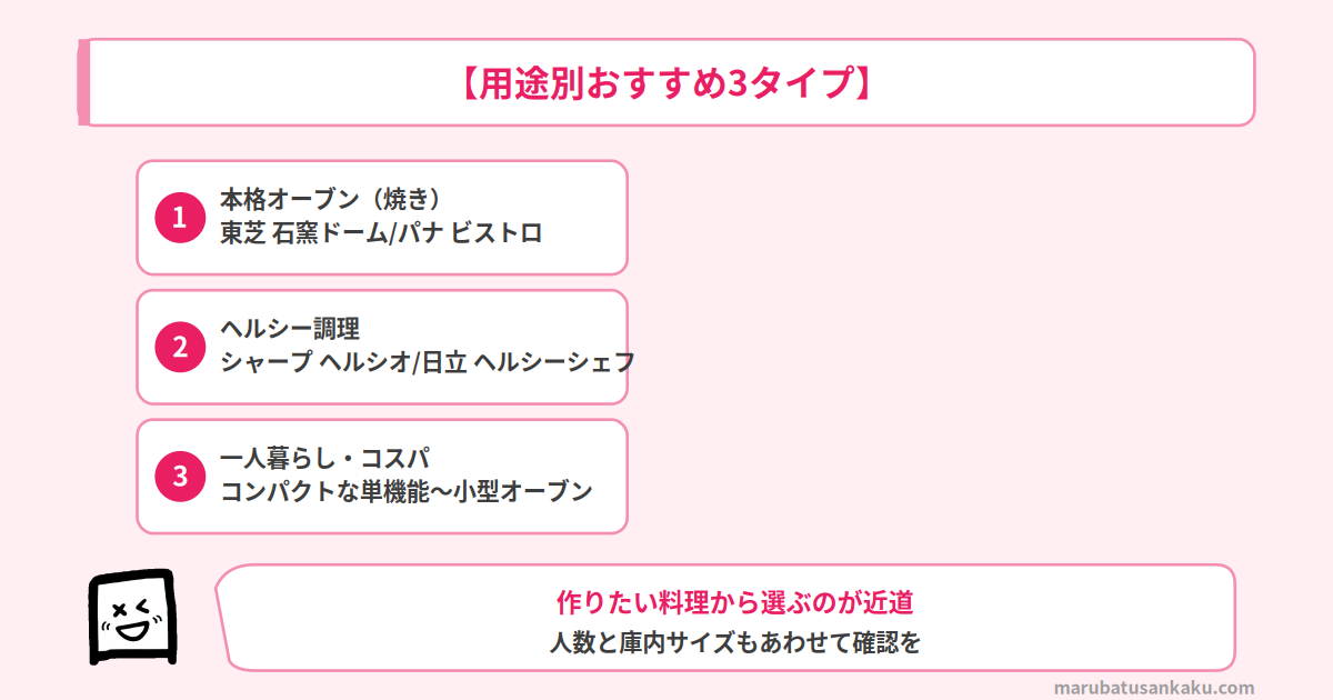 用途別おすすめ3タイプ