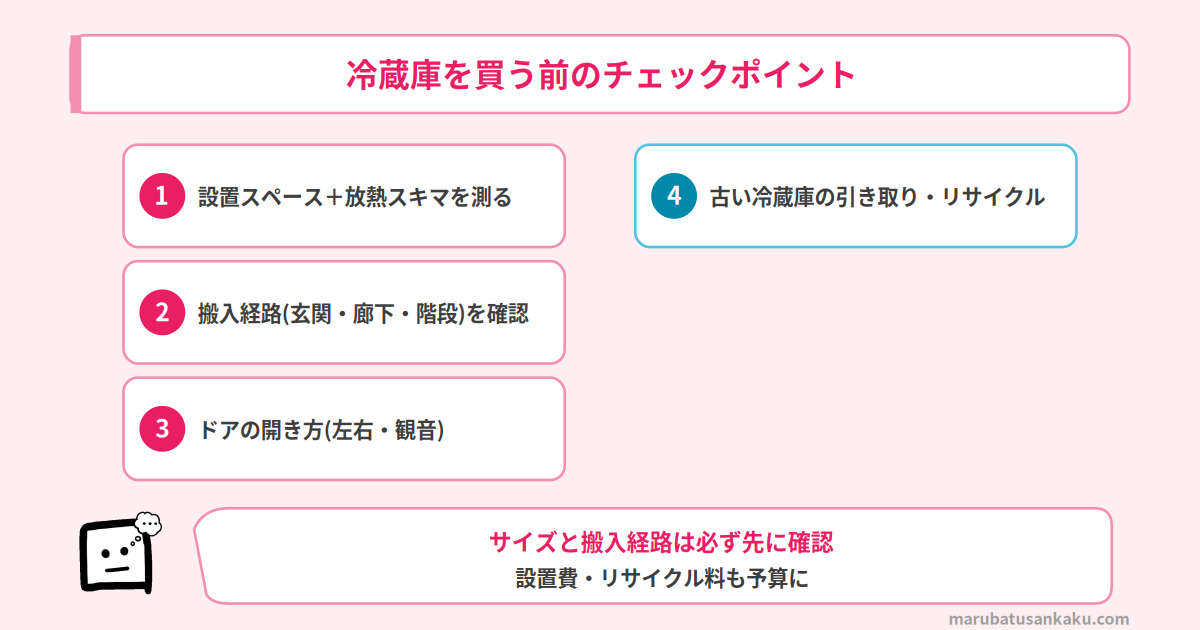 冷蔵庫を買う前のチェックポイント