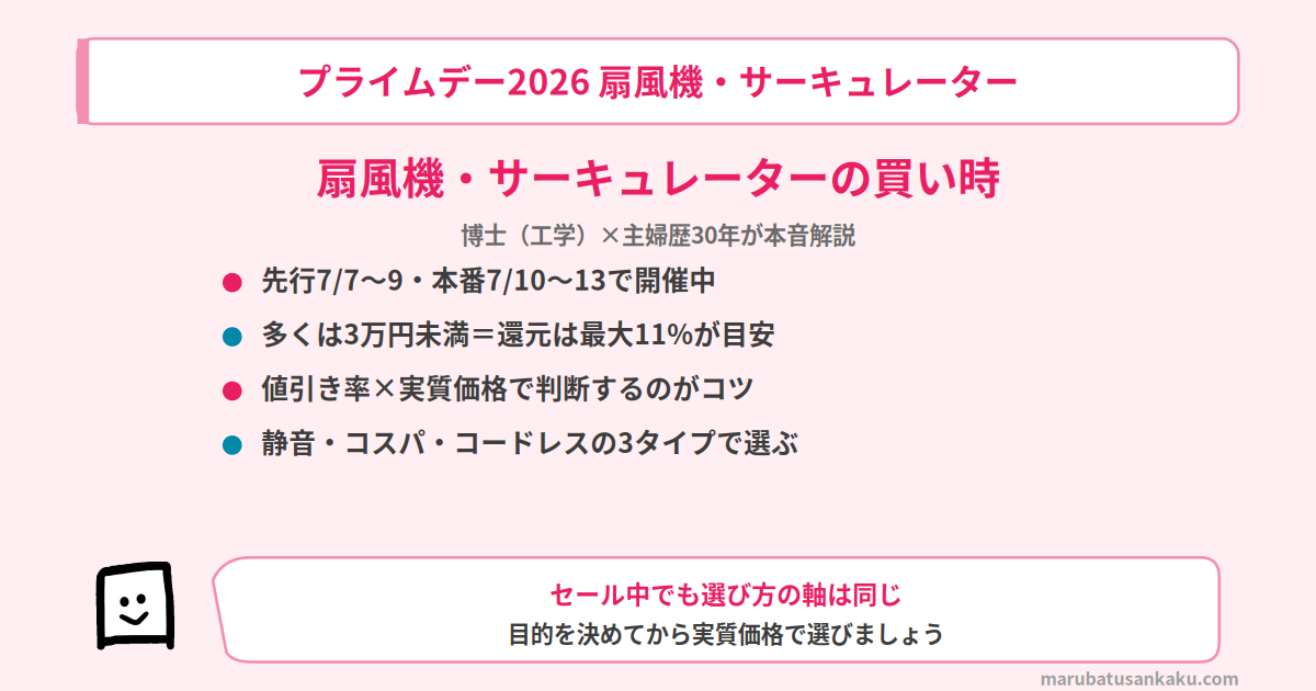 prime-day-senpuki-osusume-eyecatch