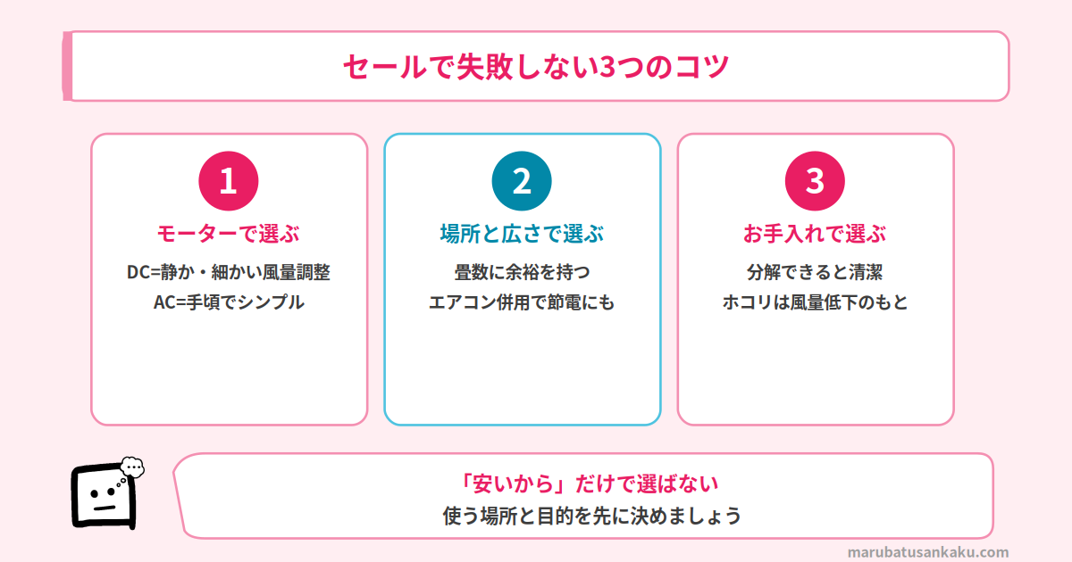 扇風機・サーキュレーター選びで失敗しない3つのコツ